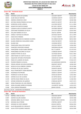 Lista De Homologação De Candidatos