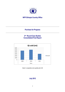 Mt) 6000 5000 4000 3000 2000 Qt Sold 1000 0 2009 2010 2011 Years