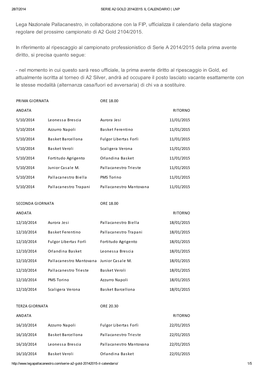 Lega Nazionale Pallacanestro, in Collaborazione Con La FIP, Ufficializza Il Calendario Della Stagione Regolare Del Prossimo Campionato Di A2 Gold 2104/2015