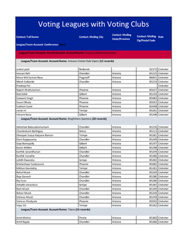 Clubs and Leagues Excel