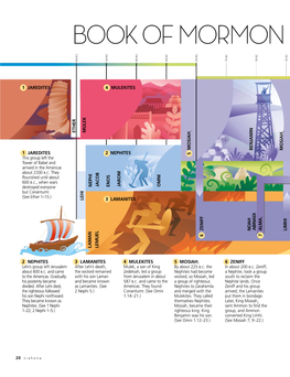 Book of Mormon Time Line 600 B.C