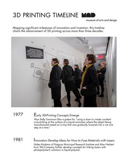 3D Printing Timeline