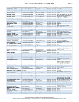 Film and Television Projects Made in Texas (1910 – 2021) Page 1 of 36