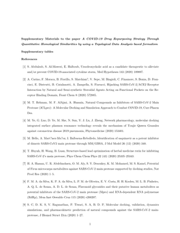 Supplementary Materials to the Paper a COVID-19 Drug Repurposing