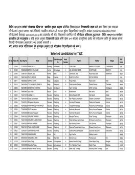 Notice Fifth Lot for All PMT Upto 2075.10.13 Selected & Alternate 2Nd Quintile