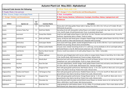 Autumn Plant List May 2021- Alphabetical