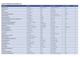 Elenco Rivenditori Autorizzati Acv