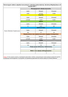Harmonogram Odbioru Odpadów Komunalnych Z Zabudowy Jednorodzinnej Dla Gminy Wiejskiej Iława W III Kwartale 2021 R