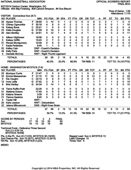 NATIONAL BASKETBALL ASSOCIATION OFFICIAL SCORER's REPORT FINAL BOX 6/27/2014 Verizon Center, Washington, DC Officials: #34