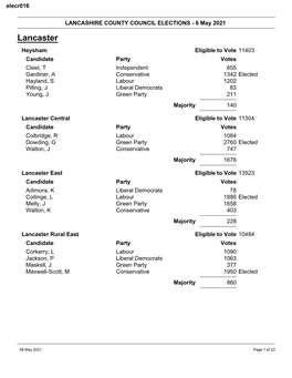 Detailed Result by Each Division