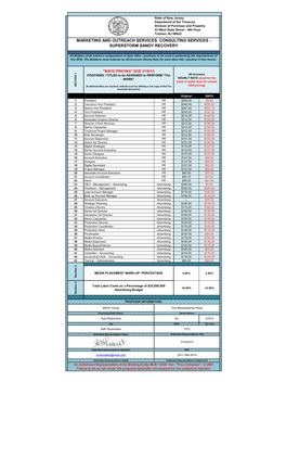 Marketing and Outreach Services Consulting Services - Superstorm Sandy Recovery