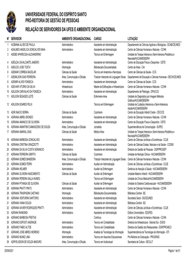 Universidade Federal Do Espírito Santo Pró-Reitoria De Gestão De Pessoas Relação De Servidores Da Ufes E Ambiente Organizacional