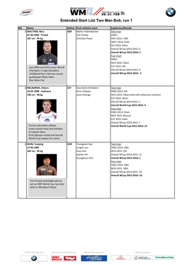 Extended World Championships Start List Two Man Bob, Heat 1