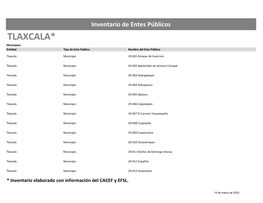 TLAXCALA* Municipios Entidad Tipo De Ente Público Nombre Del Ente Público