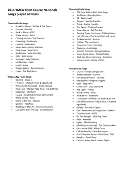 2014 YMCA Short Course Nationals Songs Played at Finals