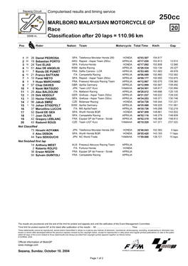 R Race CLASSIFICATION