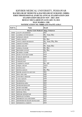 Mbbs) First Professional (Part Ii) Annual Examination 2010 Examination Held in Nov - Dec 2010 Result Declared on January 19, 2011 Max Marks: 1300 Notification No