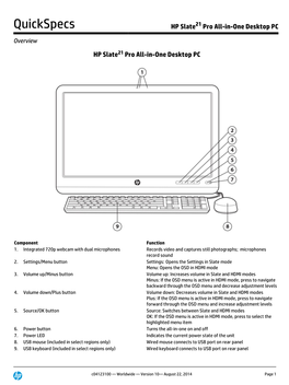 HP Slate 21 Pro All-In-One Desktop PC