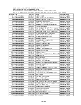 Ibps Clerk Viii Process) - Notice Dtd 14.09.2018 List of Candidates Provisionally Selected and Allotted by Ibps for Post of Clerk