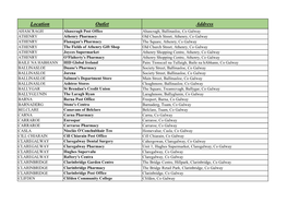 Location Outlet Address