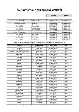 Contact Details for Building Control