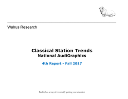 Classical Station Trends National Audigraphics