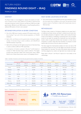 Return Index: Findings Round 8 – Iraq