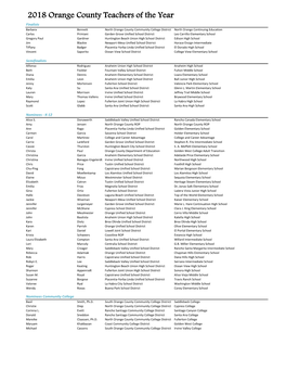 2018 Orange County Teachers of the Year
