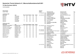 Hessischer Tennis-Verband E.V. | Mannschaftsmeisterschaft 2021 TV Ober-Eschbach (06310) Vereinsspielplan