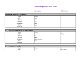 Sound Engineer Cheat Sheet