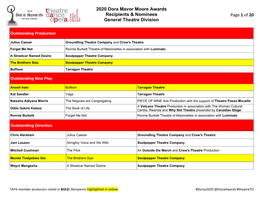 Of 20 2020 Dora Mavor Moore Awards Recipients & Nominees General