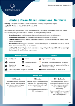 Genting Dream Shore Excursions - Surabaya