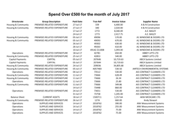 TDBC Payments Over £500 July 2017