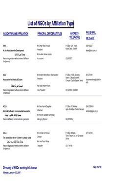 List of Ngos by Affiliation Type