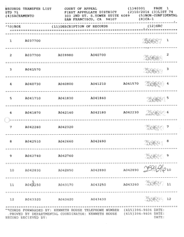 RECORDS Trartsfer LIST COURT of APPEAL {1)40301 PAGE 1 STD 71 FIRST APPELLATE DISTRICT (2)14/2016 {3}LIST ~4 ~4)SACRAMENTO 303 ZND ST