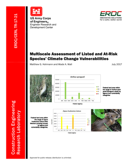 Multiscale Assessment of Listed and At-Risk Species’ Climate Change Vulnerabilities