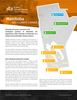 Manitoba Typical Hottest Summer Day and CLIMATE CHANGE 35.4 °C (Up from 31.8 °C)