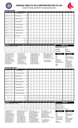 Today's Starting Lineups