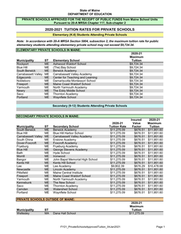 2020-2021 TUITION RATES for PRIVATE SCHOOLS Elementary (K-8) Students Attending Private Schools