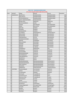 Sl.No. DISTRICT Village Mandal Branch Population 1 ANANTAPUR