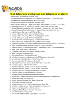 Teleph Hone Ex Xchange Es and Teleph One Sy Stems