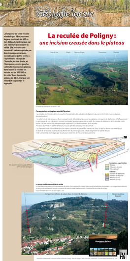 La Reculée De Poligny : Son Débouché Est Marqué Par Une Étroiture Qui Resserre La Une Incision Creusée Dans Le Plateau Vallée