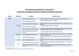 Voto Antecipado Em Mobilidade – Locais De Voto1 Eleições Para a Assembleia Legislativa Da Região Autónoma Dos Açores 2020