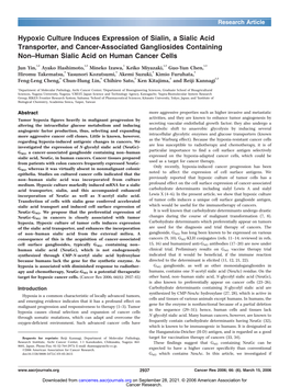 Human Sialic Acid on Human Cancer Cells