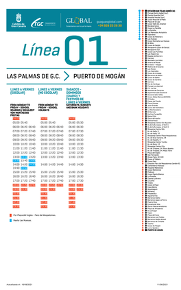 Puerto De Mogán Las Palmas De G.C