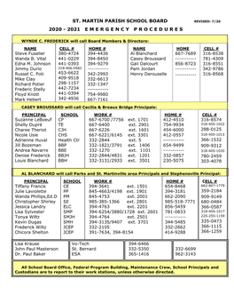 Standards for School Principals in Louisiana