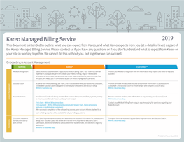 Kareo Managed Billing Service 2019