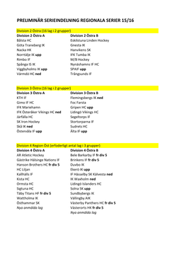 Preliminär Serieindelning Regionala Serier 15/16