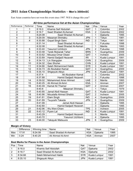 2011 Asian Championships Statistics – Men's 3000Msc