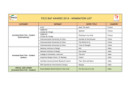 Ficci Baf Awards 2014 - Nomination List